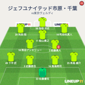 vs東京ヴェルディ 試合終了時メンバー