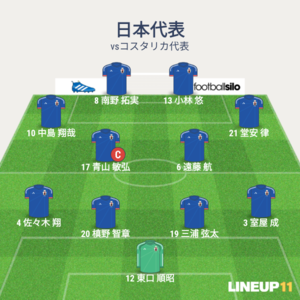 vsコスタリカ代表 先発メンバー