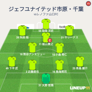 vsレノファ山口FC 後半終盤のメンバー