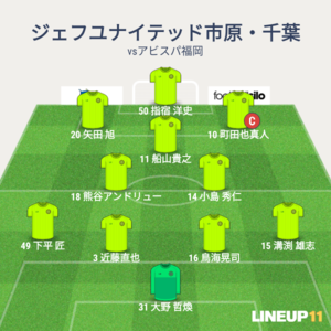 vsアビスパ福岡 先発メンバー