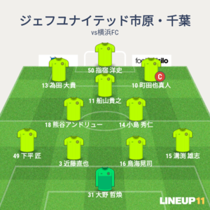 vs横浜FC 先発メンバー