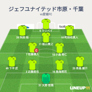 vs愛媛FC 先発メンバー