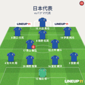 vsパナマ代表 先発メンバー