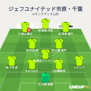 vsモンテディオ山形 後半途中のメンバー