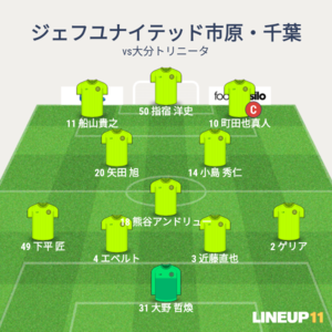 vs大分トリニータ 先発メンバー