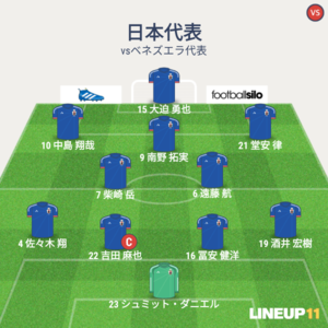 vsベネズエラ代表 先発メンバー