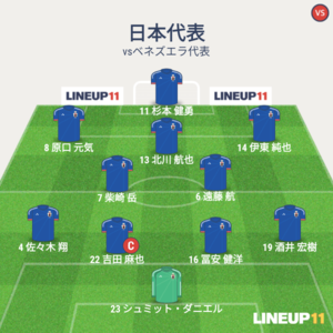 vsベネズエラ代表 試合終了時メンバー