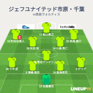 vs徳島ヴォルティス 先発メンバー