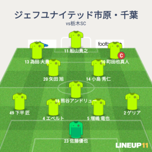 vs栃木SC 先発メンバー