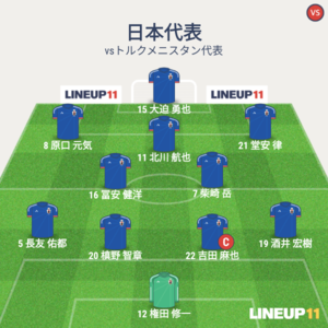 vsトルクメニスタン代表 試合終了時メンバー