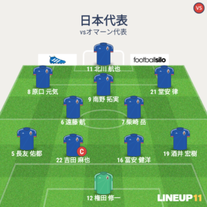 vsオマーン代表 先発メンバー