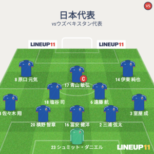 vsウズベキスタン代表 試合終了時メンバー