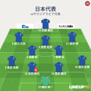 vsサウジアラビア代表 先発メンバー