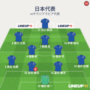 vsサウジアラビア代表 試合終了時メンバー
