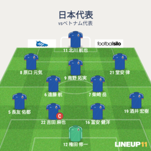 vsベトナム代表 先発メンバー