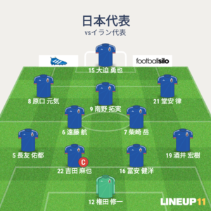 vsイラン代表 先発メンバー