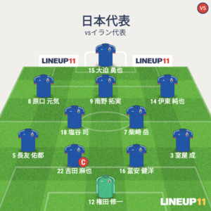 vsイラン代表 試合終了時メンバー