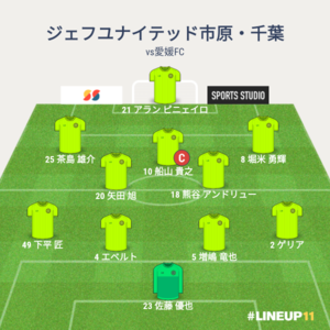 vs愛媛FC 先発メンバー