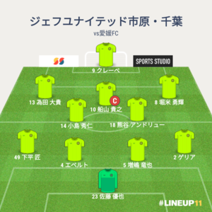 vs愛媛FC 試合終了時メンバー