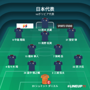 vsボリビア代表 試合終了時メンバー