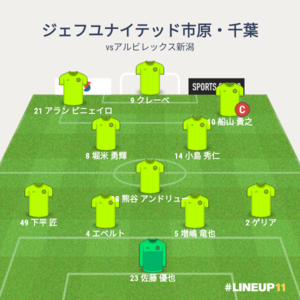 vsアルビレックス新潟 先発メンバー