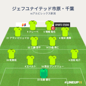 vsアルビレックス新潟 試合終了時メンバー