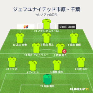 vsレノファ山口FC 先発メンバー