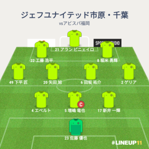 vsアビスパ福岡 先発メンバー