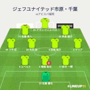 vsアビスパ福岡 後半途中のメンバー