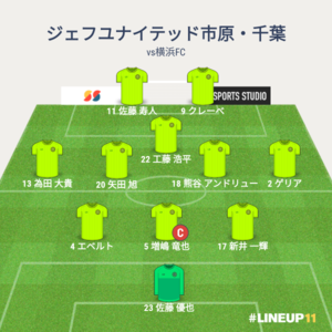 vs横浜FC 先発メンバー