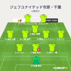 vs横浜FC 試合終了時メンバー