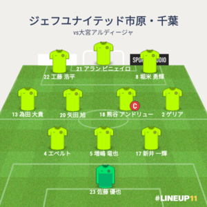 vs大宮アルディージャ 先発メンバー
