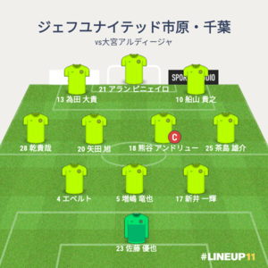 vs大宮アルディージャ 試合終了時メンバー