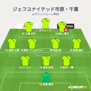 vsヴァンフォーレ甲府 先発メンバー