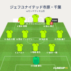 vsモンテディオ山形 試合終了時メンバー