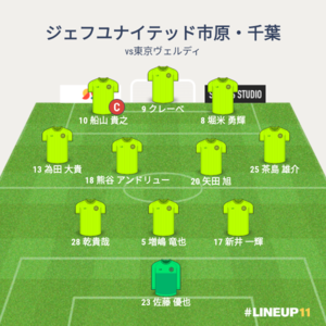 vs東京ヴェルディ 先発メンバー