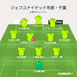 vs東京ヴェルディ 試合終了時メンバー