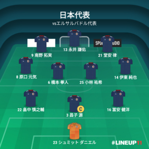 vsエルサルバドル代表 先発メンバー