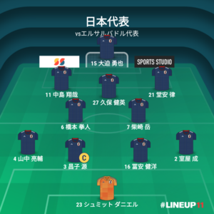 vsエルサルバドル代表 試合終了時メンバー