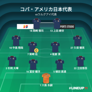 vsウルグアイ代表 試合終了時メンバー
