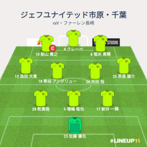vsV・ファーレン長崎 先発メンバー