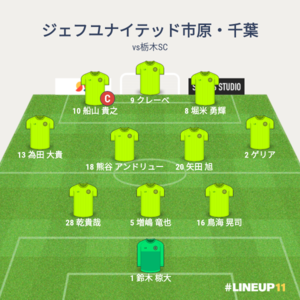 vs栃木SC 先発メンバー