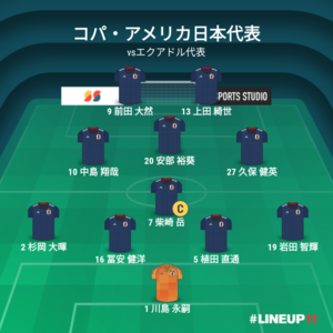 vsエクアドル代表 試合終了時メンバー