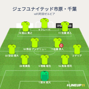 vsFC町田ゼルビア 先発メンバー