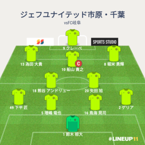 vsFC岐阜 先発メンバー