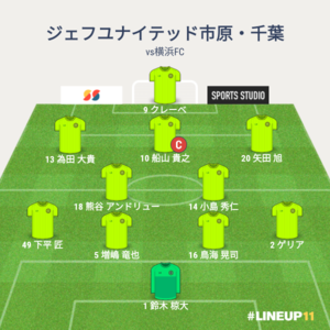 vs横浜FC 先発メンバー