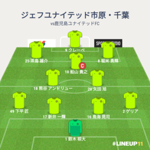 vs鹿児島ユナイテッドFC 先発メンバー