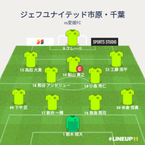 vs愛媛FC 先発メンバー
