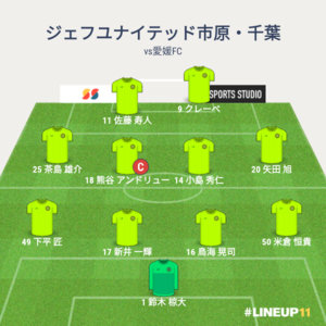 vs愛媛FC 試合終了時メンバー
