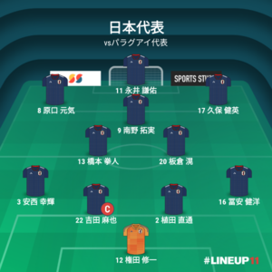 vsパラグアイ代表 試合終了時メンバー